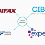 Credit Bureaus Never Forget