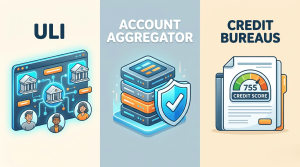 India’s New Credit Stack: Why Account Aggregator, Unified Lending Interface, and Credit Bureaus are not competing – they are converging !!