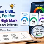 Why Your TransUnion CIBIL, Experian, Equifax, and CRIF High Mark Credit Scores Are Different