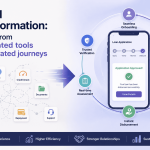 Digital transformation: moving from fragmented tools to integrated journeys